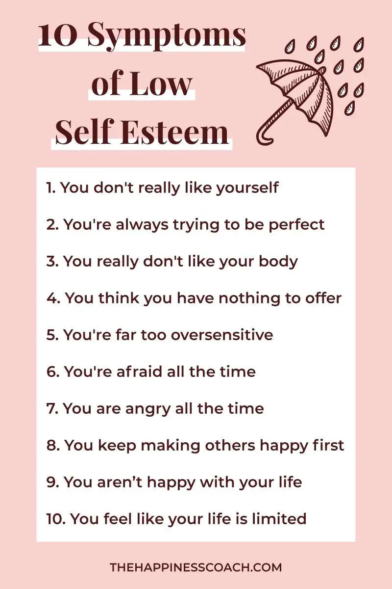 list of low self esteem symptoms
