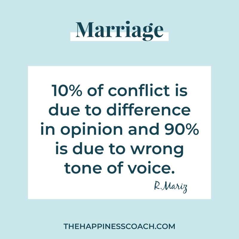 10% of conflict is due to difference in opinion and 90% is due to wrong tone of voice.