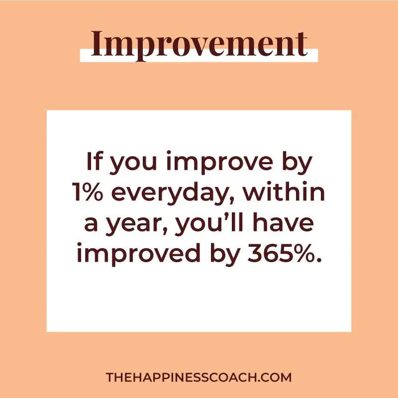 improvement quote 2