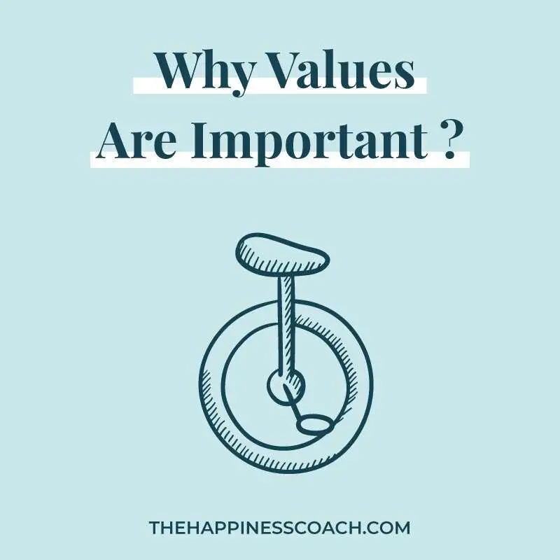 the importance of values